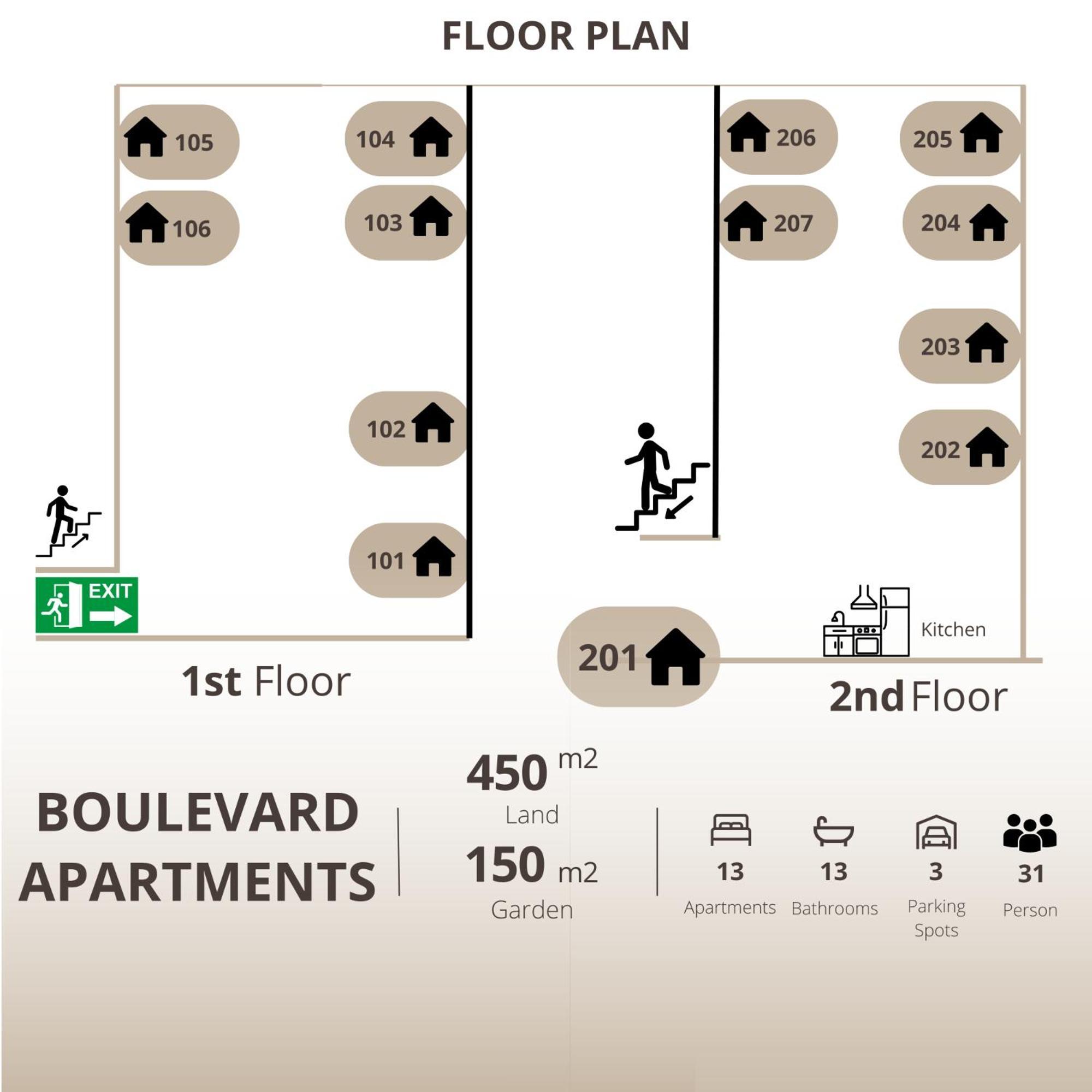 Boulevard Luxury Apartments City Center Ohrid Buitenkant foto